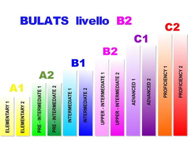 Bulats-B2